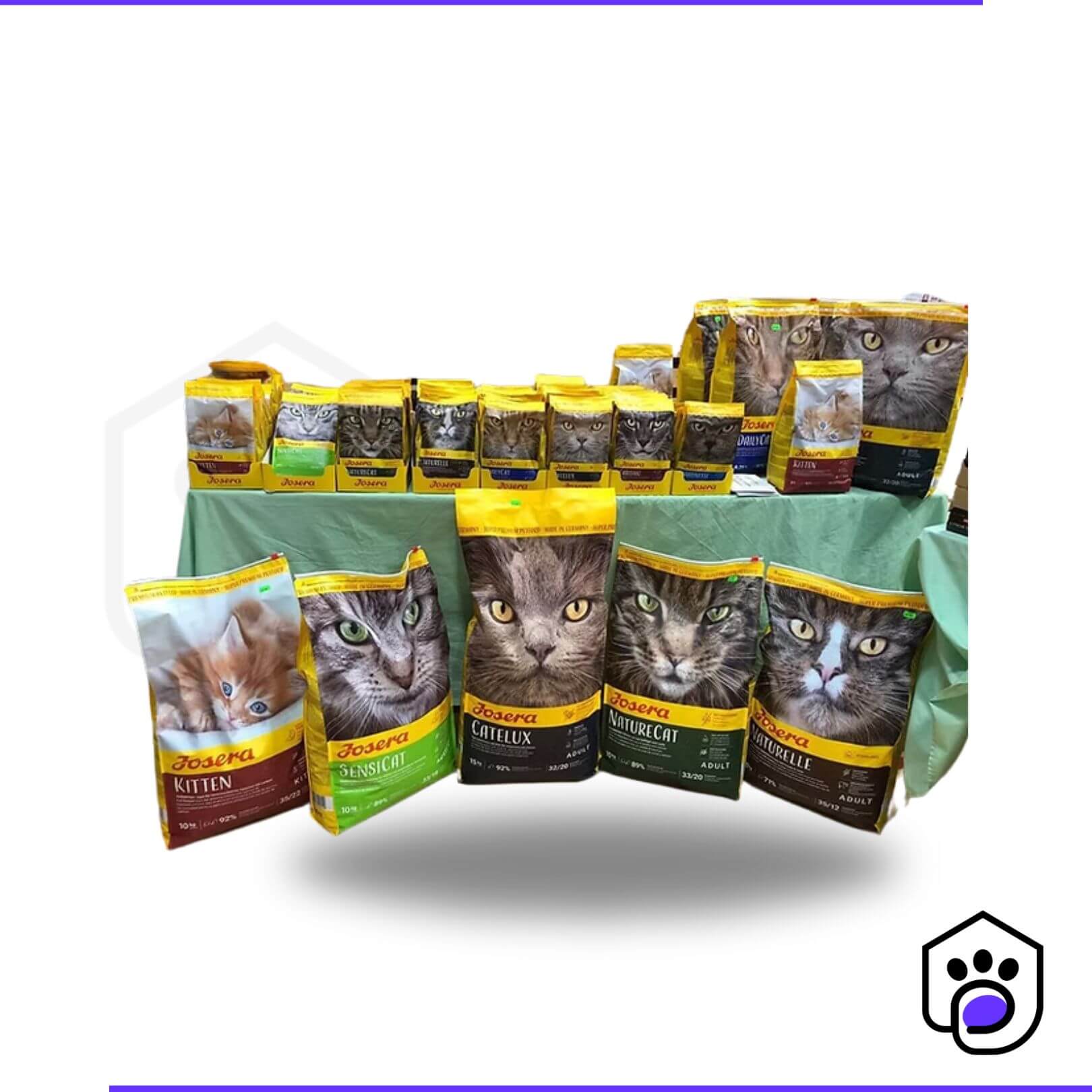 Cat Food Price in Pakistan – 2025 Updated Guide 54 Josera Cat Food Brand Prices in Pakistan (Mypet.pk)